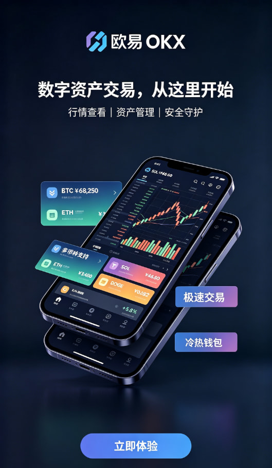 欧交易所app官网安卓账户安全设置